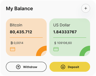 Crown Investix automated trading solution — dashboard overview